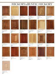 Rustic hickory shaker rta kitchen cabinets. Kitchen Cabinets Hickory Cabinets Hickory Kitchen Building Kitchen Cabinets