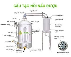 Hình ảnh về Bình ngưng tụ trong nồi nấu rượu