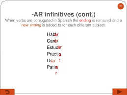 Wk 6 Spanish I Regular Present Tense Verb Conjugation