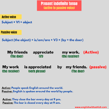 The rules for using 'auxiliary verb' in a sentence are different for each tense, as follows: Changing Active To Passive Voice In Present Indefinite Tense