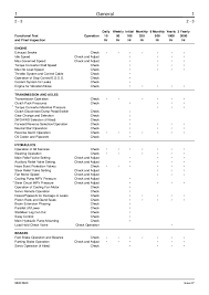 Jcb 508 40 Telescopic Handler Service Repair Manual All