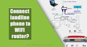 Connect your samsung galaxy phone and your windows 10 laptop to text, work, and access apps.1. A Right Way To Connect Landline Phone To Wifi Router 2020