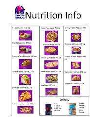 Taco Bell Nutrition By Lifeskills Connections With Mrs Ng Tpt