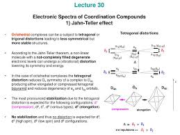 Read reviews from world's largest community for readers. Ppt Lecture 30 Electronic Spectra Of Coordination Compounds 1 Jahn Teller Effect Powerpoint Presentation Id 2920109