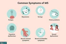 Explore microsoft products and services for your home or business. Multiple Sclerosis Signs Symptoms And Complications