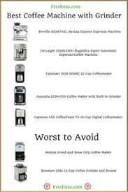 Coffee machine bevilles bes870bss barista program directv remote. 24 Best Coffee Machine With Grinder Ideas In 2021 Coffee Machine Best Coffee Coffee