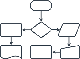 What Is Microsoft Visio Lucidchart