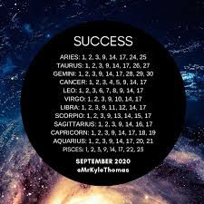 Calendars are available for all astrological signs. Best Days For Your Zodiac Sign In September 2020 Kyle Thomas Astrology