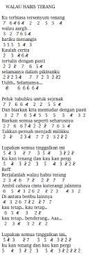 Walau habis terang lirik mp3 download at 320kbps high quality. Not Angka Pianika Walau Habis Terang Peterpan Pianika Recorder Keyboard Suling Chord Piano