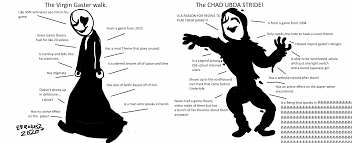 The virgin Gaster and The Chad Uboa, : r/yumenikki