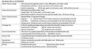 Consent letter i, your name, holder of account number at the allied bank, hereby give my written permission to [mr. Water Bill Breakdown Chicago Heights Il