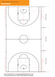Maybe you would like to learn more about one of these? Basketball Court Painting Basketball Line Marking Basketball Lines