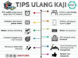 Tentukan berapa jam yang anda luangkan untuk belajar dalam satu minggu. Facebook