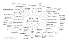 When the levee breaks is a country blues song written and first recorded by kansas joe mccoy and memphis minnie in 1929. When The Levee Breaks Sample Map When The Levee Breaks Levee Led Zeppelin