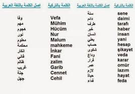 كلمات بالتركي بسهولة تعلم اهم مفردات اللغة التركية كيف