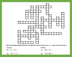A negative sign in the answer takes up a whole square, as indicated in the answer key. Adding And Subtracting Integers Crossword Puzzle Subtracting Integers Adding And Subtracting Integers Integers