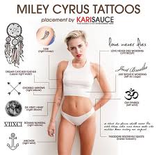 Billy ray cyrus (miley's father) was the first one to get this tattoo inked in 2008. Miley Cyrus Tattoo Placement Plus Her New Tattoo Of Her Grandma On Her Arm Miley Tattoos Celebrity Tattoos Miley Cyrus Body