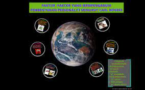 Check spelling or type a new query. Faktor Faktor Yang Mempengaruhi Pembentukan Personaliti Men By Noor Sa Adah