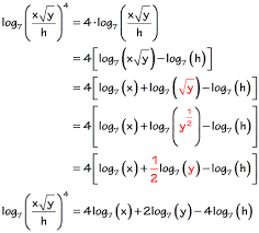 Expanding Logarithms Chilimath Math Methods Teaching Math Math Made Easy