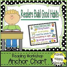 Reading Workshop Anchor Chart Readers Build Good Habits