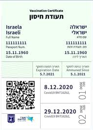 When it comes to waiving free movement restrictions, member. Israel S Green Pass Pdf Vaccination Certificate Contains Security Flaws