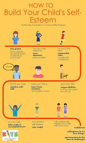Build Your Child's Self Esteem Infographic - Kits