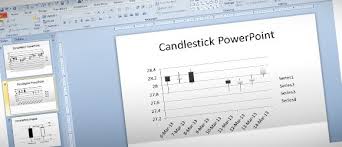 Inserting Candlestick Charts In Powerpoint Presentations