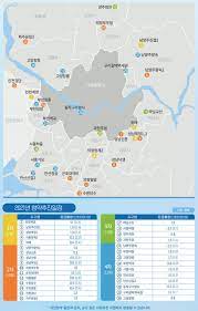 이번 사전청약지들은 신설 지하철역을 끼고 있거나 brt 등을 통해 교통망을 확충할 예정이라 서울 접근성이 높을 전망이다. Ji496igy5nn0rm