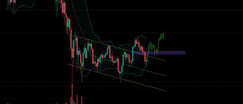 Jul 24, 2021 · die neue elektronische währung bitcoin ist sicher, kostengünstig und komfortabel. Bitcoinkurs Aktuell Vor 1 Tag Fallen Die Kurse Der Kryptowahrung Weiter Oder Kommt Es Bald Zu Einer Neuen Rally Der Bitcoin Rauscht Aktuell Nach Unten War S Das Mit