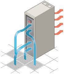 76% perforation on doors exceeds oem air flow requirements. How Server Rack Airflow Solutions Improve Energy Efficiency Akcp