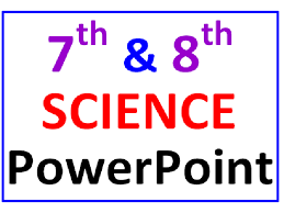 Give it a try and ensure you polish up the topics you fail at. Seventh And Eighth Grade Science Trivia Powerpoint Lesson Teaching Resources