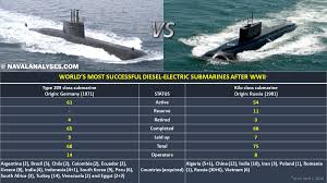 Scorpene submarine on wn network delivers the latest videos and editable pages for news & events, including entertainment, music, sports, science and more, sign up and share your playlists. Russian Improved Kilo Class Submarines For The Philippine Navy Here S What We Think Maxdefense Philippines