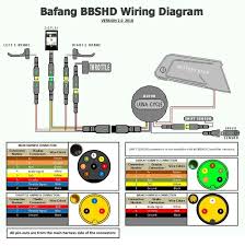 That is a good wiring diagram showing the industry standard colors. Bbshd And Bbs02 Wiring Pinout Electricbike Com Ebike Forum