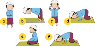 Bacaan doa setelah sholat dhuha bahasa arab latin lengkap. Bacaan Sholat Lengkap Arti Bacaan Sholat Sesuai Sunnah Banghen Com