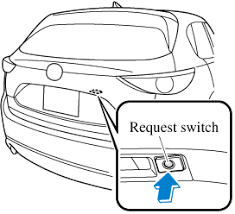 How to turn on mazda cx 5 with key. Mazda Cx 5 Owner S Manual