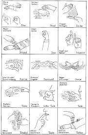 indian sign language chart st