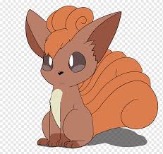 Aneh dan uniknya dari permainan yang tersedia dalam aplikasi ini yaitu kucing orange bersahabat dengan tikus. Kucing Dan Anjing Kumis Vulpix Tikus Video Game Ekor Mouse Moncong Kartun Kelelawar Kucing Png Pngwing