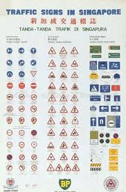 Traffic Signs In Singapore Text In English Chinese And Traffic Signs Traffic Singapore