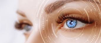 Image result for Contact Lens