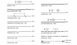 • line types and conventions for mechanical drawings are covered in ansi standard . SumaistÄ¯ Matematika Bet Kokia Types Of Lines In Technical Drawing Performingartsymposium Org