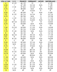 Width Size Charts Grooms Ring