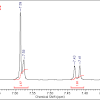 Nmr center emory university 6/22/2013. 1