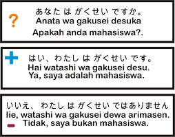Chichi wa kyō no rēsu ni sanka suru koto o kyoka sa rete imasu. Contoh Kalimat Bahasa Jepang Dan Artinya Barisan Contoh