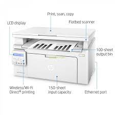 Prints up to 23 pages per minute, input tray paper capacity up to 150 sheets, duty cycle up to 1,500 pages per month.copy. Hp Laserjet Pro Mfp M130nw Laser A4 1200 X 1200 Dpi 22 Ppm Wi Fi Peripherals Printers 3 In 1 Multifunction Devices