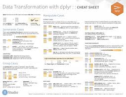 Pin By Matt Lindgren On 1 Python R Data Science Learning Data Science Science Infographics