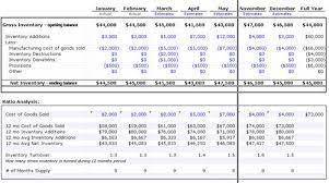 Fixed Asset Roll Forward Excel Template New Concept