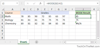 Find The Most Frequently Occurring Number In A Set Using The Excel Mode Function Excel Tutorials Excel Microsoft Excel Tutorial