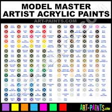 35 Faithful Model Masters Paint Chart