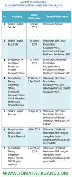 Olimpiade geografi internasional untuk seleksi olimpiade sains nasional tingkat kabupa kabupaten/kota, ten/kota, provinsi, dan dan nasional. Info Ksn 2021 Kompetisi Sains Nasional Fotos Facebook