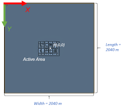 2 square city blocks to square foot = 139392 square foot. Us City Block 3d Environment Matlab